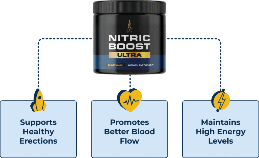 nitric boost supplement bottle image